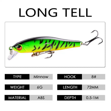 Minnow Fishing Lure 6g 7.2cm Fishing Artificial Hard Bait Bass Wobbler Lures Crankbait Pike Treble Hooks Tackle