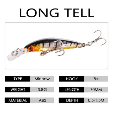 7cm 3.8g Crankbait Fishing Lure Artificial Crank Hard Bait Plastic Lifelike Swimbait Fishing Wobbler Japan Fish Lures
