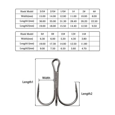 10Pcs 1# 2# 4# 6# 8# 10# Black Fishing Hook High Carbon Steel Treble Overturned Hooks Fishing Tackle Round Bend Treble For Bass