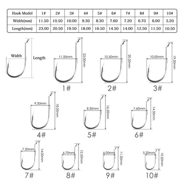 100pc / Box Stainless Steel Octopus Fishhook Sea Fishing Hooks 1#-10# Hook Barbed Ringed Long Shank Saltwater Jigging Hook Japan