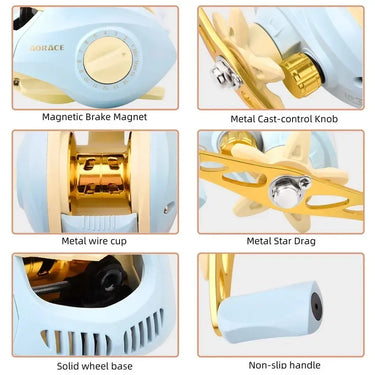 New Baitcasting Reel 7.2:1 High Speed Long Shoot Prevent Line Tangling Fishing Reel Fresh Saltwater Reel Fishing Pesca Wheel