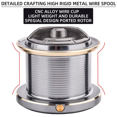 Big Spinning Fishing Reel 8000 9000 10000 12000 14000 Reel Drag 20KG Powerful Reel Saltwater Fresh Water Fishing Pesca