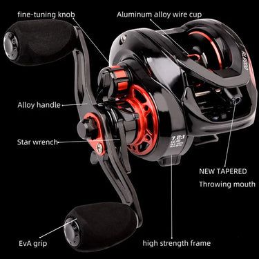 New Baitcasting Reel High Speed 7.2:1 Gear Ratio Fresh Saltwater Magnetic Brake System Ultralight Fishing RL9900 Series