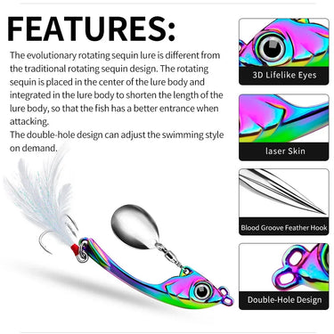 Hard Spinner Bait 7/10/15/20g Metal Vib Fishing Lure Trolling Rotating Spoon Wobbler Sinking With Sequin Pesca For Bass Pike