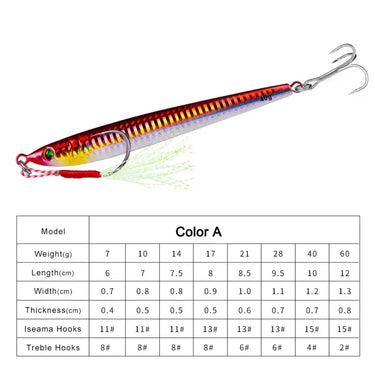 Slow Long Metal Jig Fishing Lure 7-10-14-17-21-28-40g Cast Jigging Spoon Artificial Shore Fish Bait Sea Bass Fishing