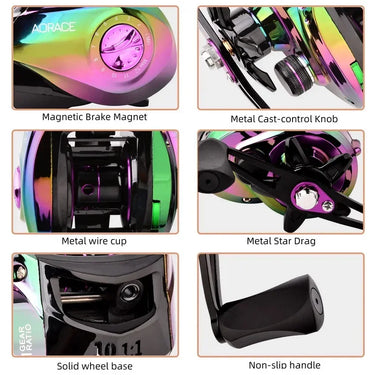 Baitcasting Fishing Reel Max Drag 10kg 10.1:1 Gear Ratio Wheel for Bass Freshwater Bait Casting Pesca Fishing Reels