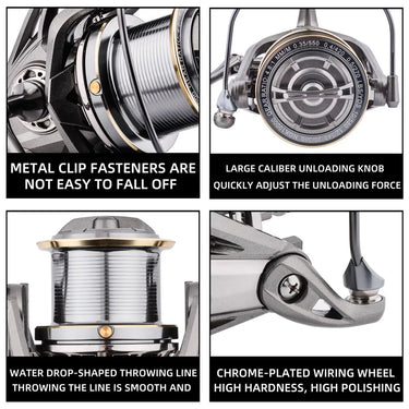 Big Spinning Fishing Reel 8000 9000 10000 12000 14000 Reel Drag 20KG Powerful Reel Saltwater Fresh Water Fishing Pesca