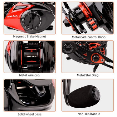 New Baitcasting Reel High Speed 7.2:1 Gear Ratio Fresh Saltwater Magnetic Brake System Ultralight Fishing RL9900 Series