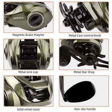 Baitcast Fishing Reel 7.2:1 Gear Ratio Multicolour Baitcasting Reel with Max Drag 8kg Aluminum Spool Freshwater Reel