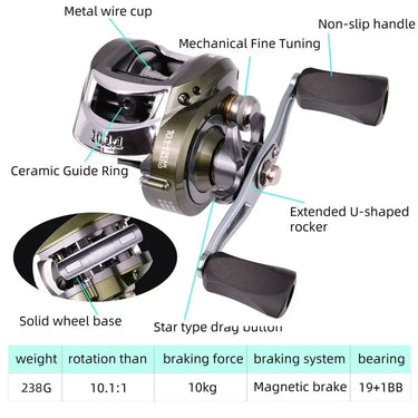 Lightweight Spool 10.1:1 Gear Ratio Baitcasting Fishing Wheel Baitcasting Reel 10kg Max Drag Saltwater High Speed Fishing Reel
