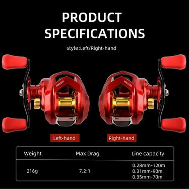 Baitcasting Reel Betriel 8KG Max Drag 7.2:1 Gear Ratio Fishing Reel Baitcaster Reels