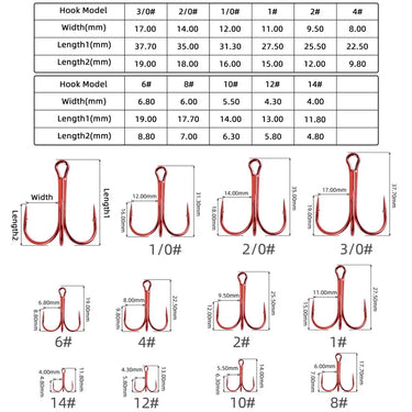 10pcs/lot Red 2/4/6/8/10# Fishing Hooks High Carbon Steel Treble Hook Round Bent Treble For Saltwater Bass Fishing Tackle Pesca