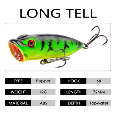Fishing Lures 6.5cm/12g Topwater Popper Bait 5 Color Hard Bait Artificial Wobblers Plastic Fishing Tackle with 6# Hooks