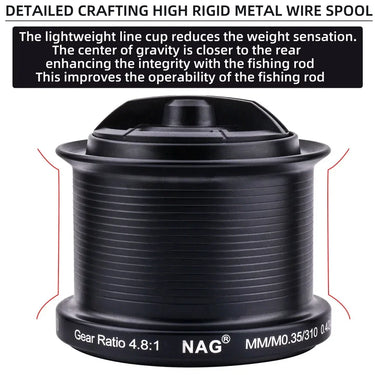 High Speed Gear Ratio Spinning Fishing Reels 20kg Max Drag 8000-14000 Series Freshwater Saltwater Reel Bass Pike Fishing