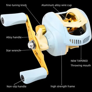 New Baitcasting Reel 7.2:1 High Speed Long Shoot Prevent Line Tangling Fishing Reel Fresh Saltwater Reel Fishing Pesca Wheel