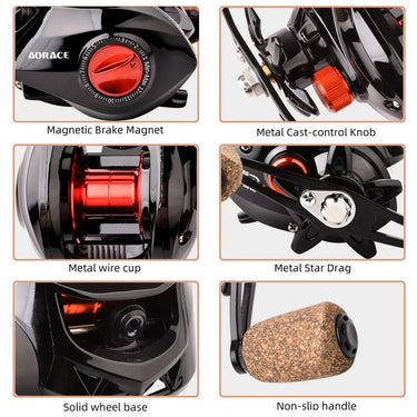 Baitcasting Reel 8Kg Max Drag Low Profile18BB High Speed Fishing Wheel Baitcaster Reels Corrosion Resistant Pesca Reels