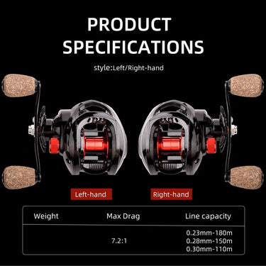 Baitcasting Reel 8Kg Max Drag Low Profile18BB High Speed Fishing Wheel Baitcaster Reels Corrosion Resistant Pesca Reels