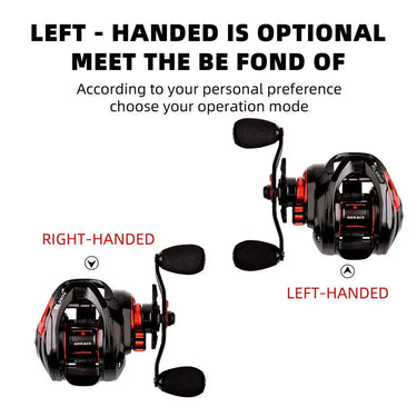 New Baitcasting Reel High Speed 7.2:1 Gear Ratio Fresh Saltwater Magnetic Brake System Ultralight Fishing RL9900 Series