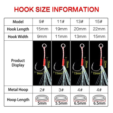 20pcs/Lot Fishing Lure Slow Jigging Fishing Cast Jigs Assist Hook Barbed Single Jig Hooks Thread Feather Pesca High Carbon Steel