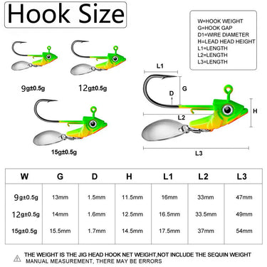 1pc High-Performance Lead Jig Head Crank Hooks for Soft Worm Wobbler Lure Fishing - 9g to 15g - for Catching More Fish