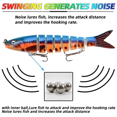 18g 13.5cm Wobblers For Fishing Artificial Bait Hard Multi Jointed Swimbait Crankbait Lifelike Fishing Lure Tackle