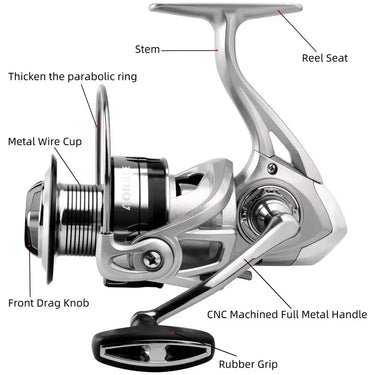 Spinning Fishing Reel 5.2:1 Gear Ratio High Speed Spinning Reel for Carp Pike Bass Fishing Coil