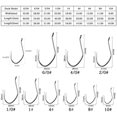 Catfish Hook 100pcs/pack High-Carbon Steel Fishing  Accessories 6/0 -10 # Very Sharp Hook Barbed Catfish Hooks Fishing Tackle