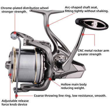Big Spinning Fishing Reel 8000 9000 10000 12000 14000 Reel Drag 20KG Powerful Reel Saltwater Fresh Water Fishing Pesca