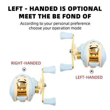 New Baitcasting Reel 7.2:1 High Speed Long Shoot Prevent Line Tangling Fishing Reel Fresh Saltwater Reel Fishing Pesca Wheel