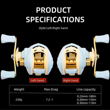 New Baitcasting Reel 7.2:1 High Speed Long Shoot Prevent Line Tangling Fishing Reel Fresh Saltwater Reel Fishing Pesca Wheel