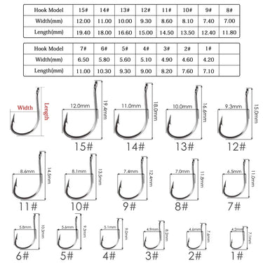 100pcs/Box Japan Izu Fish Hook High Carbon Steel Barbed In Fly Fishing Hook Worm Pond Fishing Bait Hooks