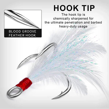 Hard Spinner Bait 7/10/15/20g Metal Vib Fishing Lure Trolling Rotating Spoon Wobbler Sinking With Sequin Pesca For Bass Pike