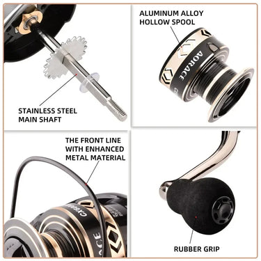 Saltwater Spinning Reel,Ultra Lightweight Powerful Fishing Reel,22 LBS Max Drag, 5.2:1 High Speed Ultra Smooth for Fishing Reels