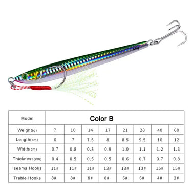 Slow Long Metal Jig Fishing Lure 7-10-14-17-21-28-40g Cast Jigging Spoon Artificial Shore Fish Bait Sea Bass Fishing