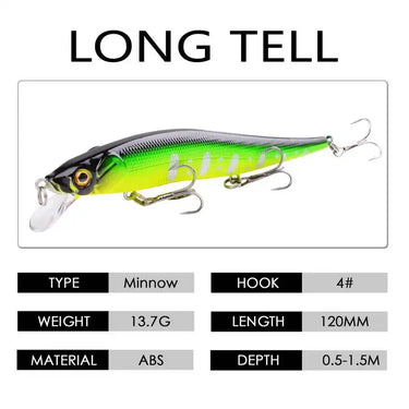 Fishing Lure 13.7g Minnow Crankbait Wobblers 3D Eyes Perch Artificial Bait Pike Carp Bait Swim Bait Fishing Pesca