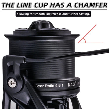 High Speed Gear Ratio Spinning Fishing Reels 20kg Max Drag 8000-14000 Series Freshwater Saltwater Reel Bass Pike Fishing