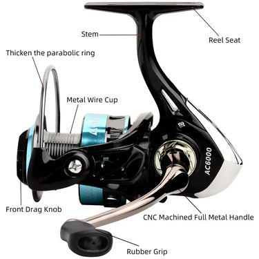 Spinning Fishing Reel 1000-6000, Fresh and Saltwater Fishing Reel Up To 22Lbs Carbon Fiber Drag, Baitcasting Reel