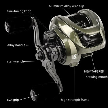 Baitcast Fishing Reel 7.2:1 Gear Ratio Multicolour Baitcasting Reel with Max Drag 8kg Aluminum Spool Freshwater Reel